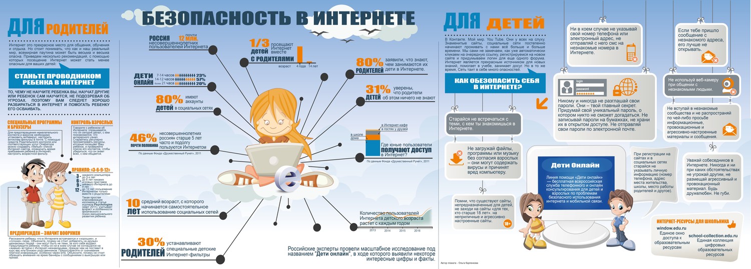 Информационная безопасность