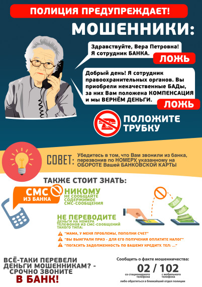 Безопасность в сети.